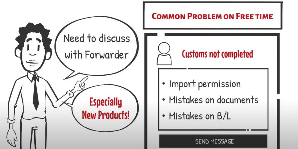 What is the difference between “Free Time”, “Demurrage” and “Detention