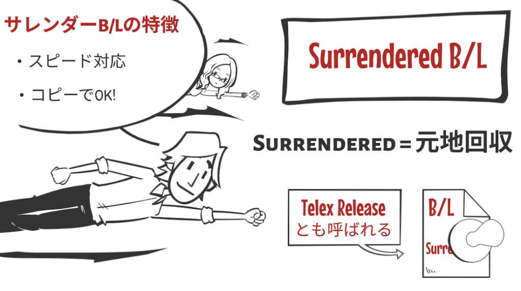 B/Lの種類 – Original B/L, Surrendered B/L, Sea Waybillについて ｜ 【フォワーダー大学 】国際 ...