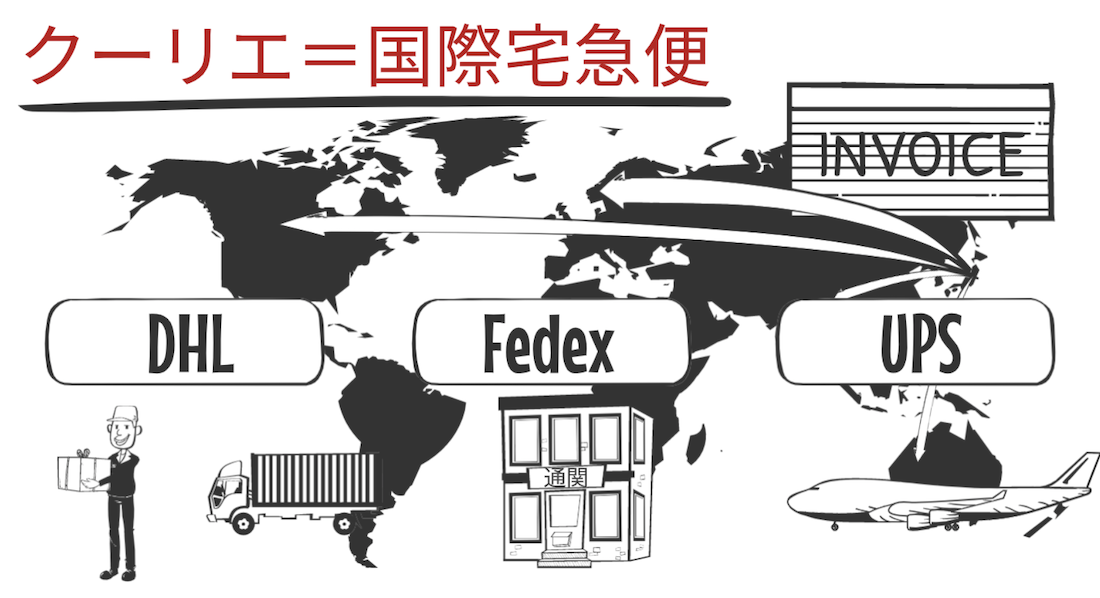 クーリエとフォワーダーの違いについて ｜ 【フォワーダー大学 】国際物流学科 タイキャンパス 5364