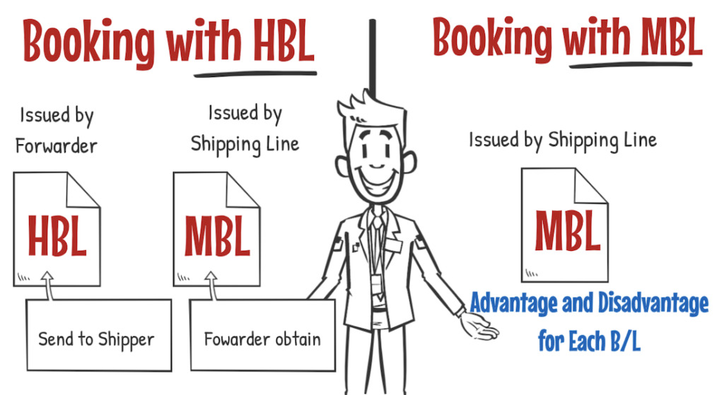 About House B/L And Master B/L Difference ｜ 【フォワーダー大学 】国際物流学科 タイキャンパス