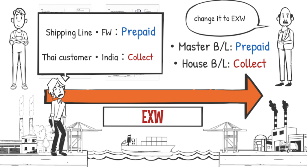 Difference between Freight Prepaid and Freight Collect ｜ 【フォワーダー大学 】国際物流学科 タイキャンパス