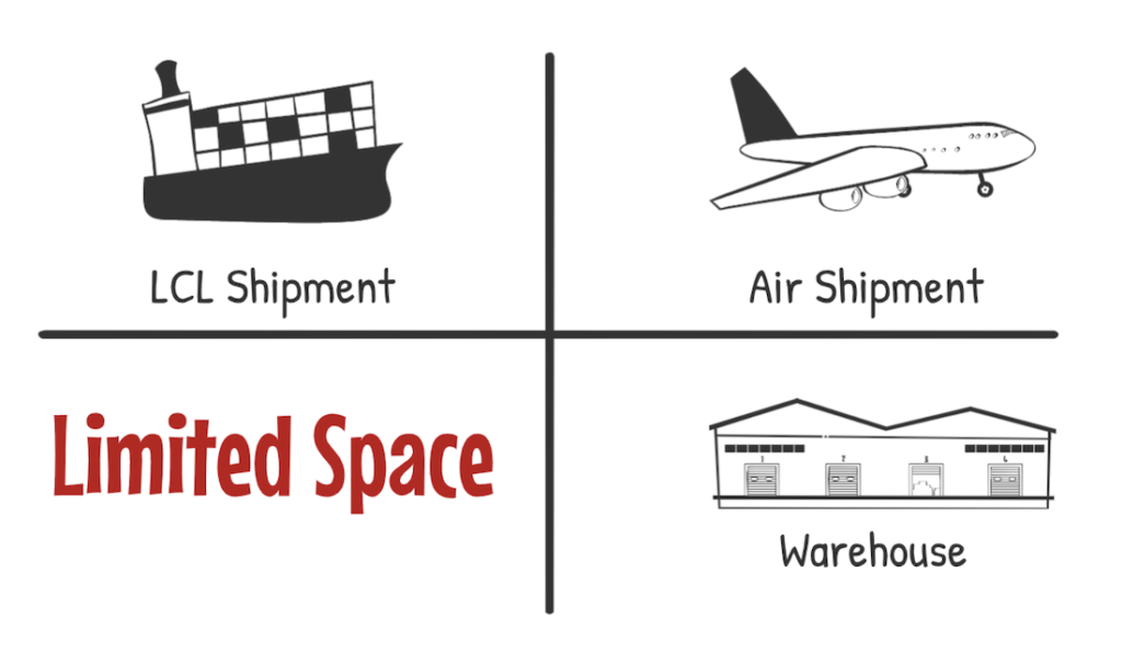 ความแตกต่างในการคำนวณค่าระวางสินค้าระหว่าง Volume weight และ Actual