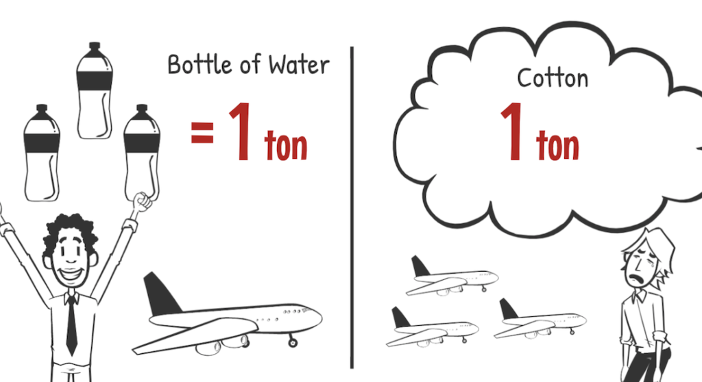 Difference between Actual Weight and Volume Weight ｜ 【フォワーダー大学 】国際物流学科