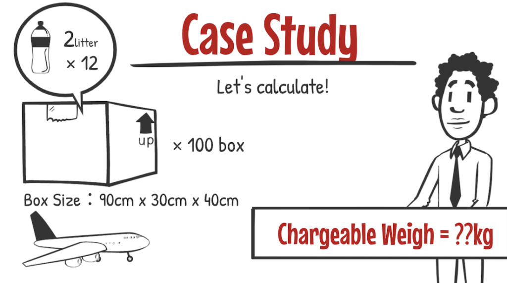 Difference between Actual Weight and Volume Weight ｜ 【フォワーダー大学 】国際物流学科