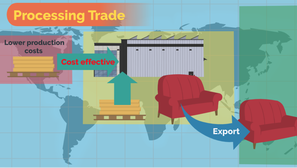 The importance of Bonded at Trade Job ｜ 【フォワーダー大学 】国際物流学科 タイキャンパス