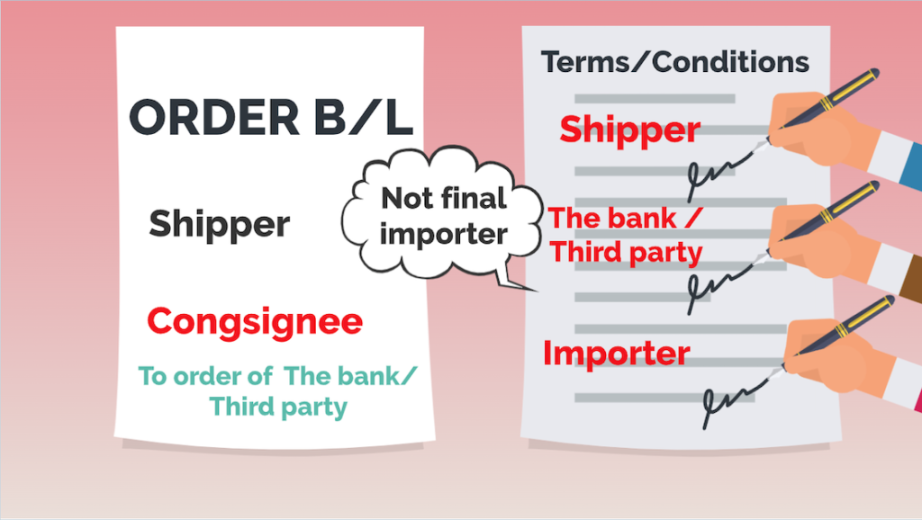 About Endorsement Of B/L ｜ 【フォワーダー大学 】国際物流学科 タイキャンパス