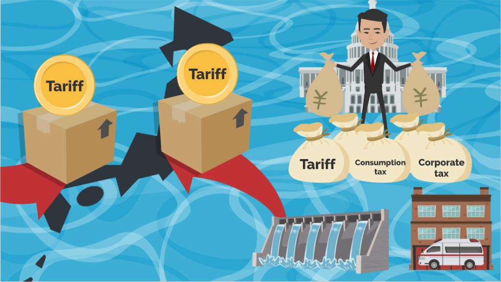 Rank Order of Application of Tariff Rates ｜ 【フォワーダー大学 】国際物流学科 タイキャンパス