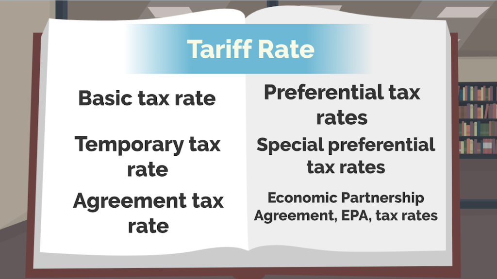 Rank Order of Application of Tariff Rates ｜ 【フォワーダー大学 】国際物流学科 タイキャンパス