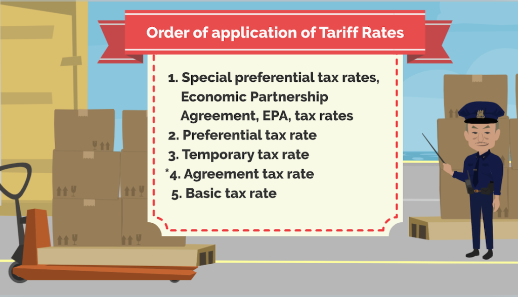 Rank Order of Application of Tariff Rates ｜ 【フォワーダー大学 】国際物流学科 タイキャンパス