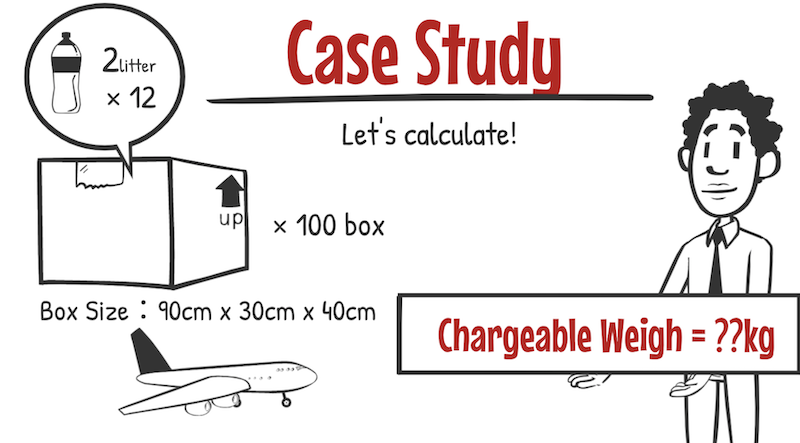 Explain about Volume Weight for Logistics. How to calculate Chargeable ...