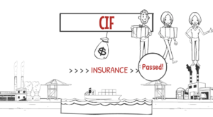 มาทำความรู้จักกับ INCOTERMS / EXW, FOB, CFR, CIF, DAP, DDP ｜ 【フォワーダー大学 ...